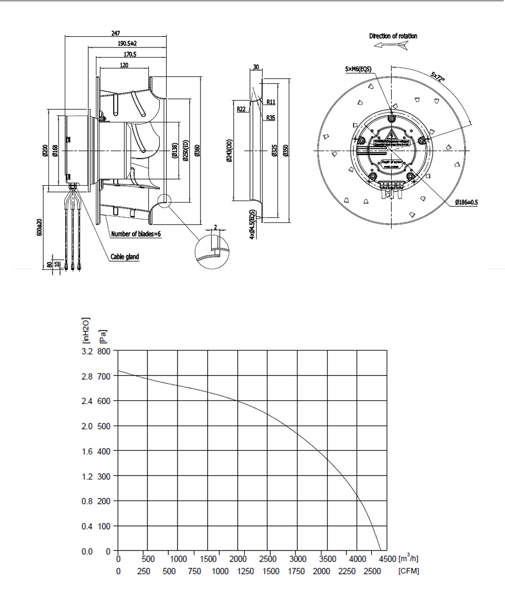 EC-Centrifugal-Backward-355-2EM_02_01 EC-Centrifugal-Backward-355-2EM_02_01