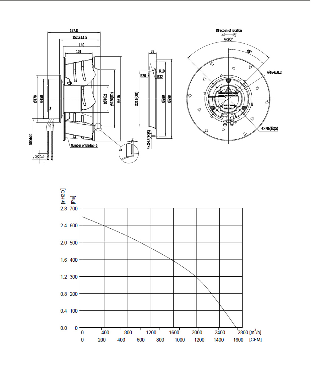 EC-Centrifugal-Backward-310-2EH_02_01 EC-Centrifugal-Backward-310-2EH_02_01