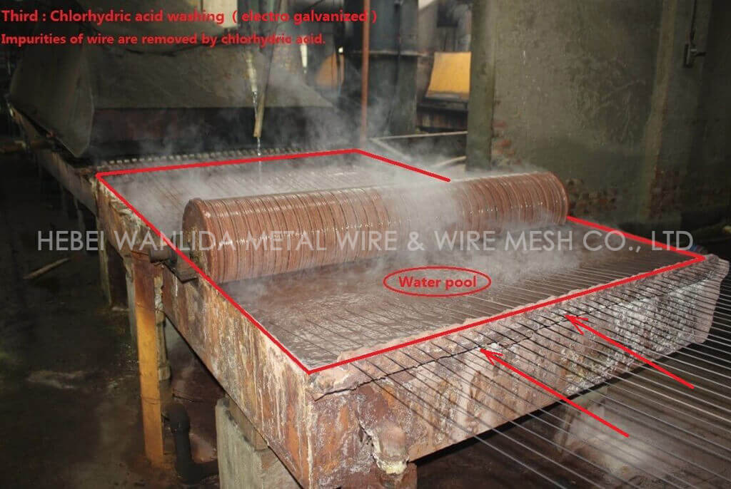 BV hot dipped galvanized iron wire manufacturer ( factory ) BV hot dipped galvanized iron wire manufacturer ( factory )