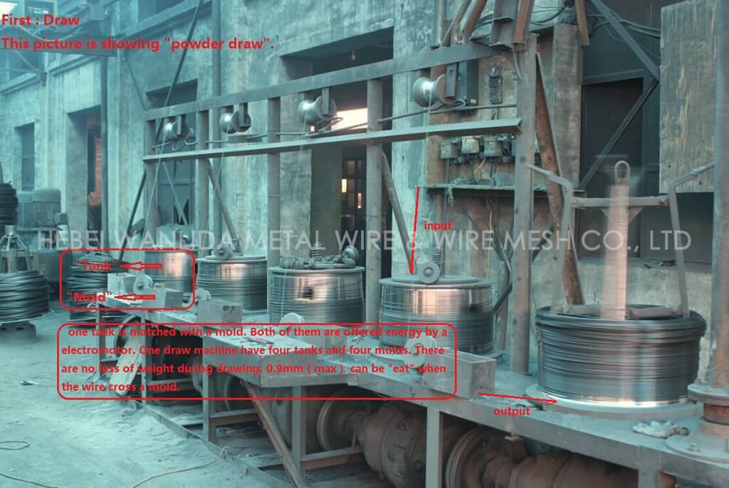 High quality gi. iron wire for building wire manufacturer High quality gi. iron wire for building wire manufacturer
